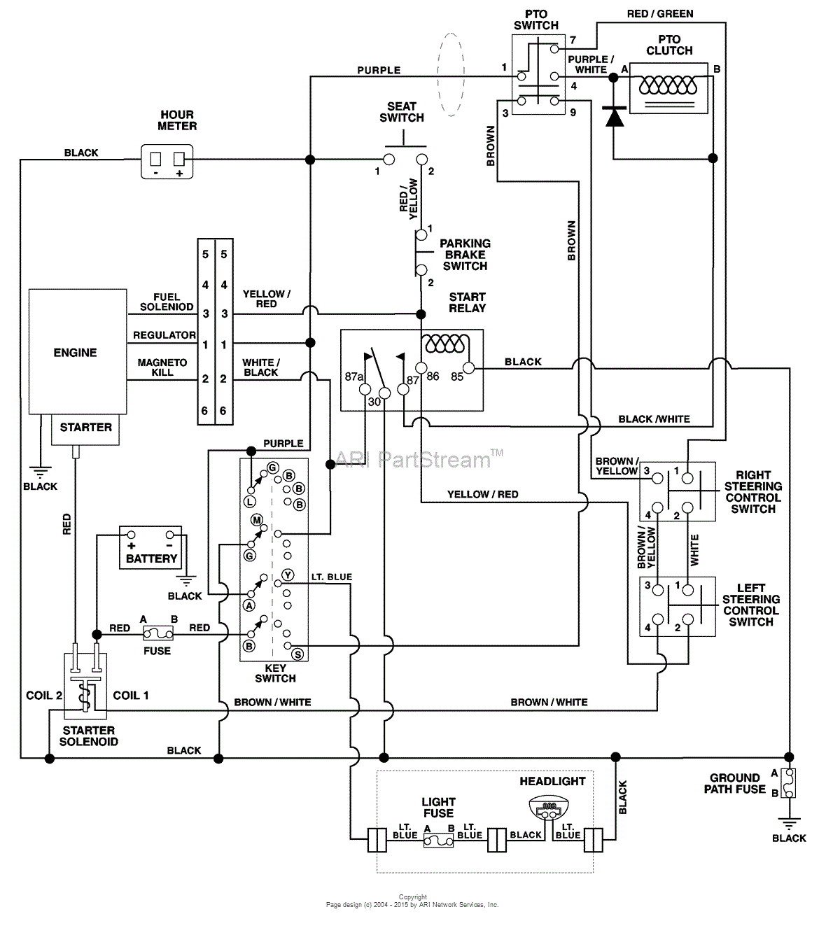 wrg 6273 onan engine wiring diagram 18 gravely 915044 000101 004999 zt1740 17hp kohler 40