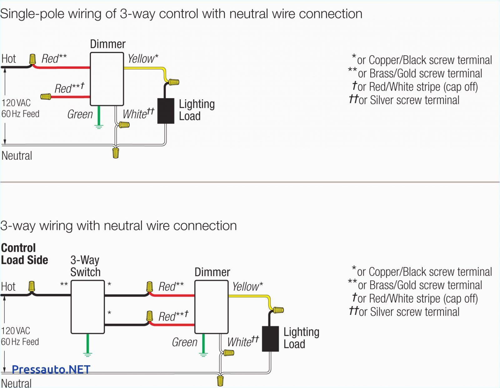 osram ballast wiring diagrams wiring diagram preview osram hid ballast wiring diagram