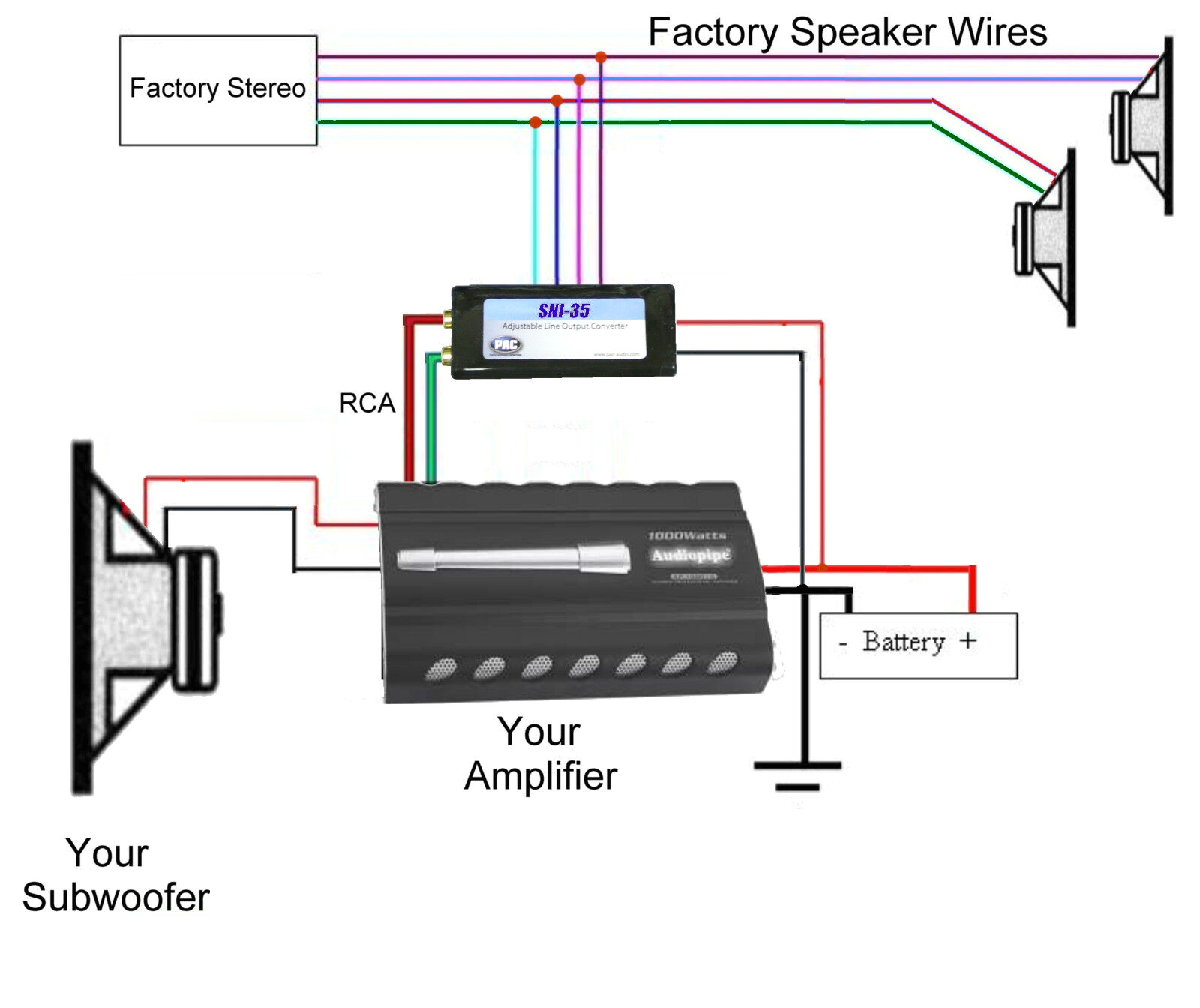 pac sni 15 wiring diagram wiring schematic diagram 85 pac audio sni 15 wiring diagram pac