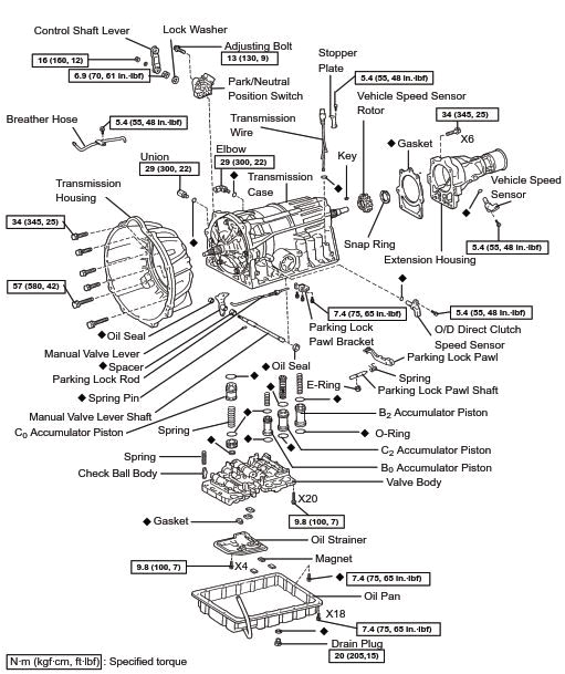 new post pdf online toyota a650e transmission repair manual has been published on