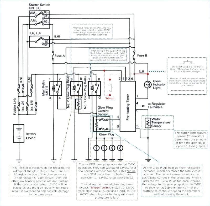 Pajero Glow Plug Wiring Diagram Manual | autocardesign