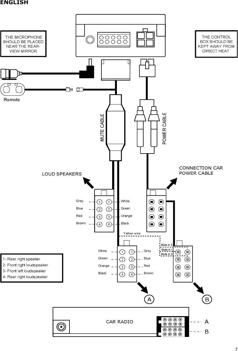 parrot bluetooth wiring diagram parrot ck3100 wiring diagram