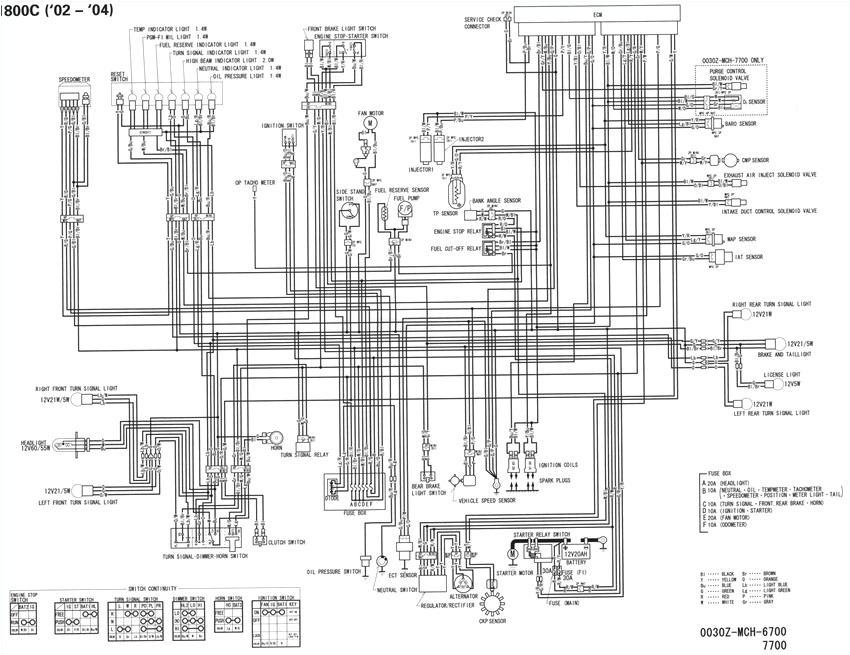pelco spectra iv wiring diagram luxury molex wiring diagram