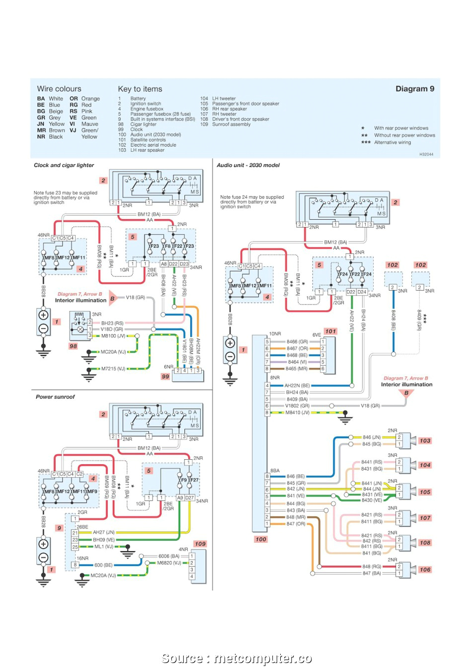 peugeot 306 electric window wiring diagram wiring diagram viewpeugeot 306 window wiring diagram wiring diagram view