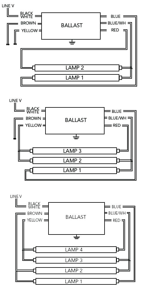 3 lamp advance ballast wiring diagram home wiring diagram 3 lamp advance ballast wiring diagram wiring
