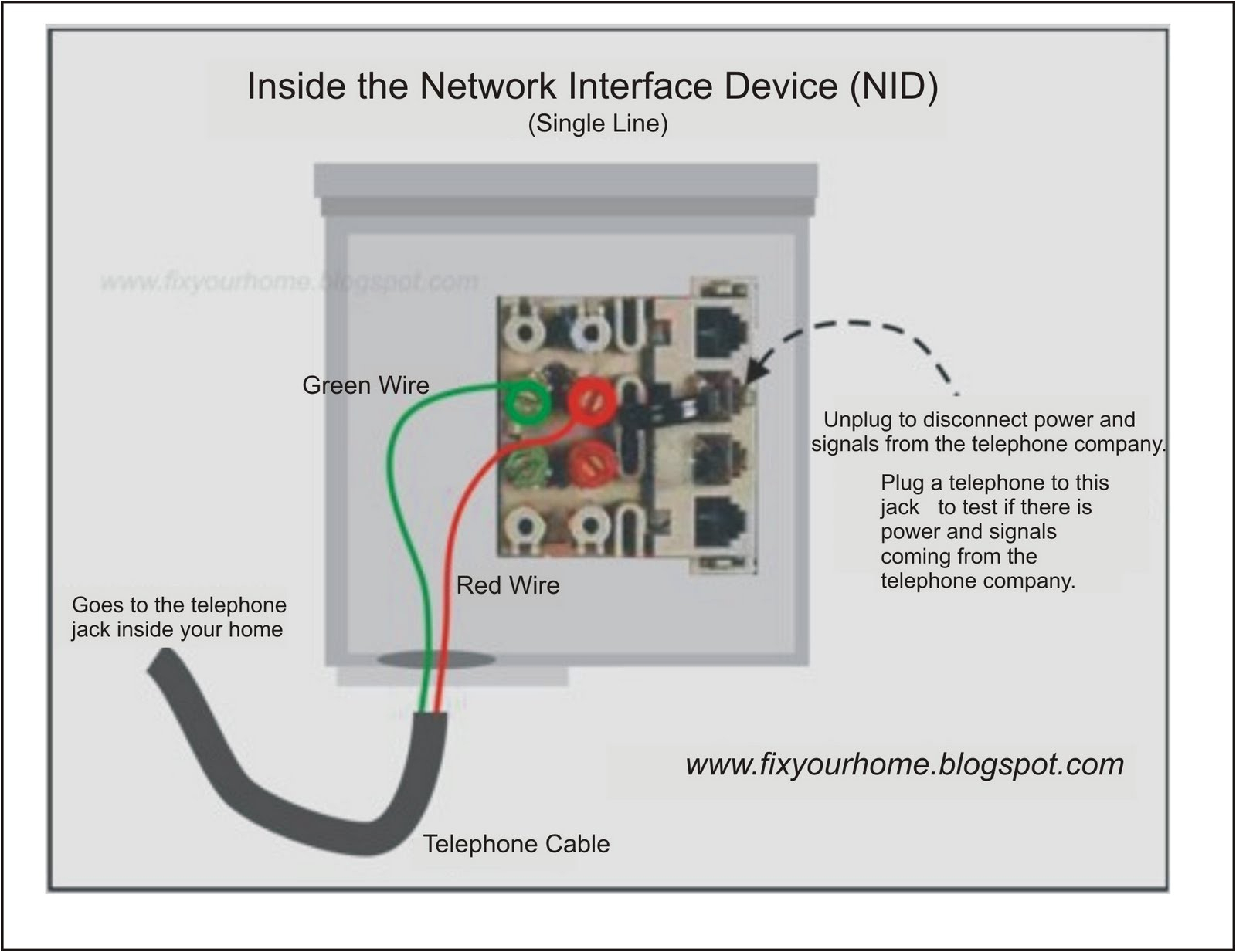 centurylink nid wiring diagram nid wiring diagram at t phone box diagrams 13 at t dsl work wiring diagram harness database centurylink 7i jpg