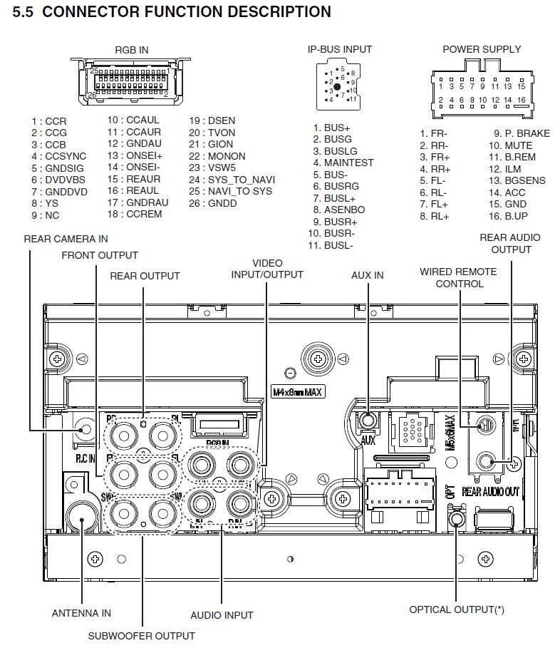 pdf pioneer avh p3400bh wiring diagram choice image 100 wire jpg