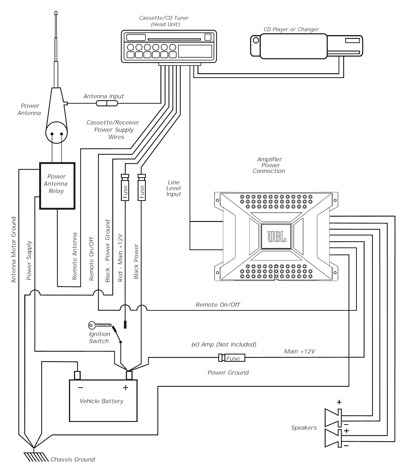 pioneer deh p6000ub wiring diagram best of pioneer deh p4200ub wiring diagram arcnx jpg