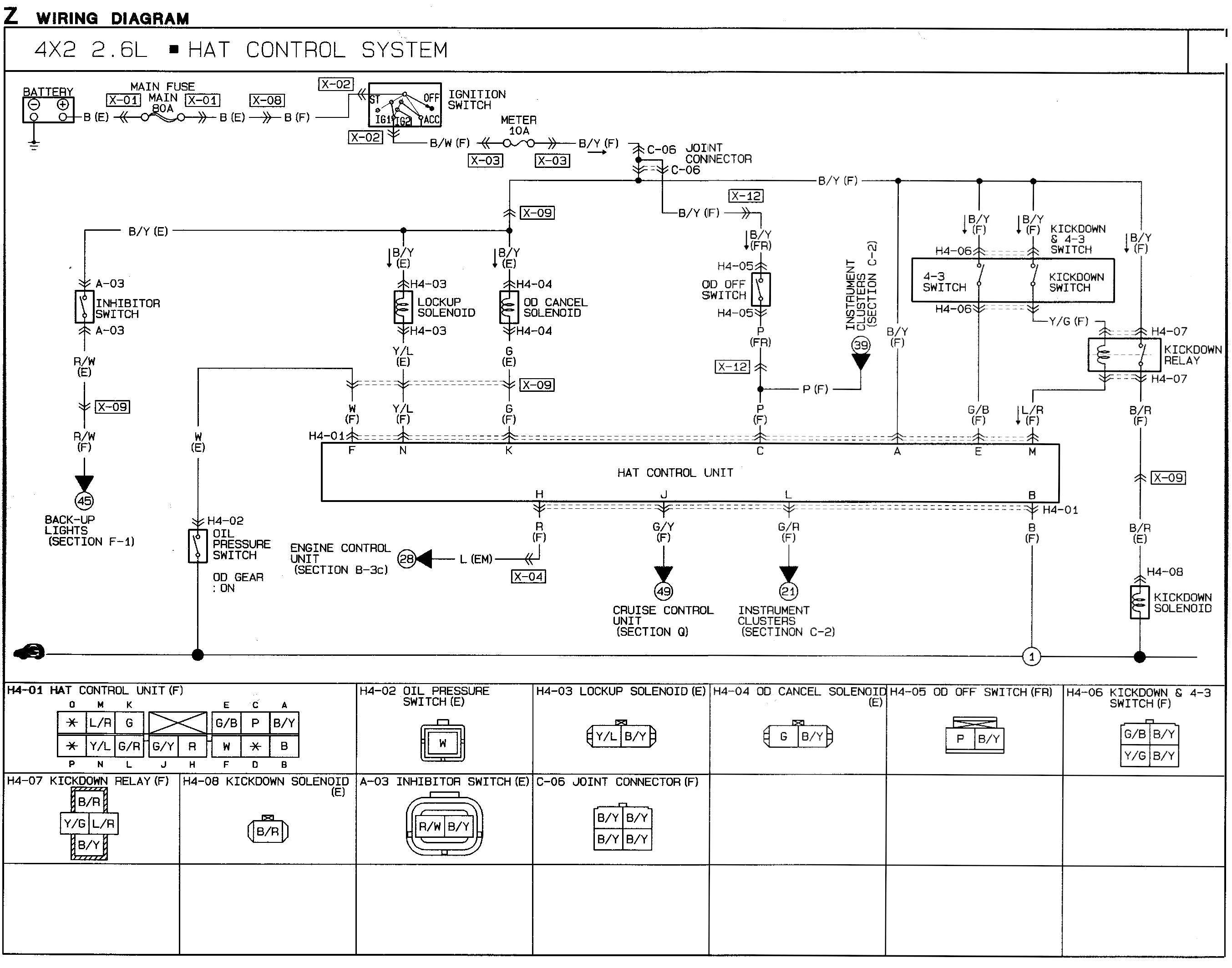 pioneer deh x2700ui wiring diagram fresh pioneer wiring diagram deh explained wiring diagrams