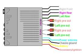 wiring diagram for pioneer super tuner 3 wiring diagram sheet pioneer super tuner radio wiring harness diagram