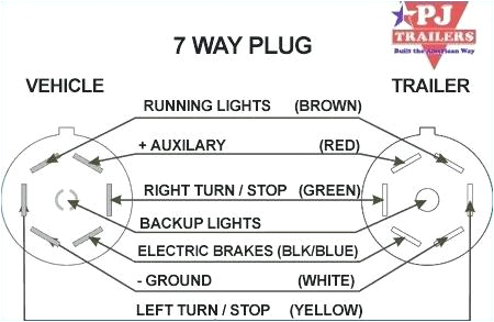 pj trailers wiring diagram blog wiring diagram pj trailer wiring problem