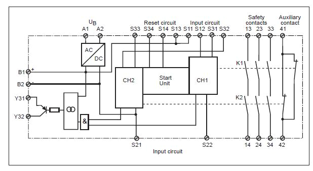 pnoz xv2 wiring diagram lovely wiring safety pilz diagram relay pnoz1 schematics wiring diagrams e280a2 jpg