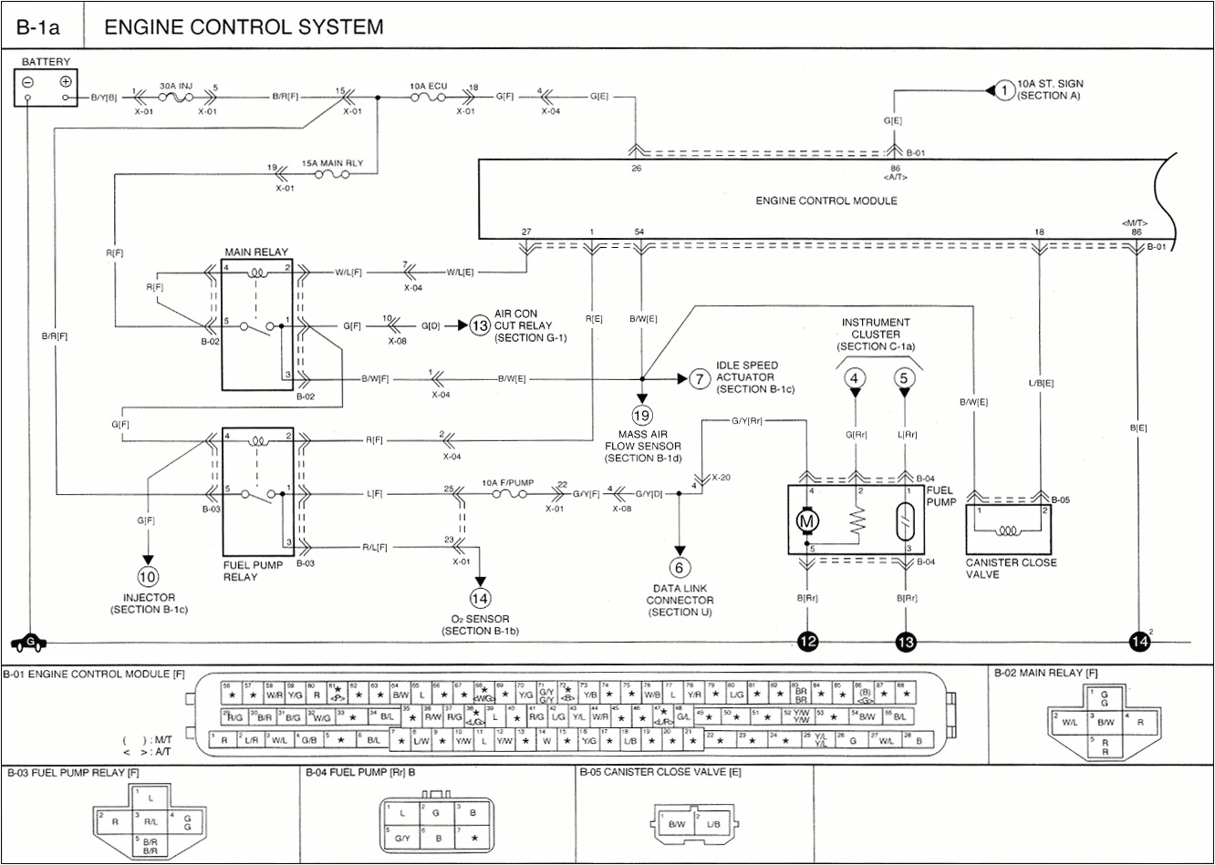 pnoz xv2 wiring diagram beautiful pilz pnoz wiring diagram x1 trusted wiring diagrams e280a2 1 jpg