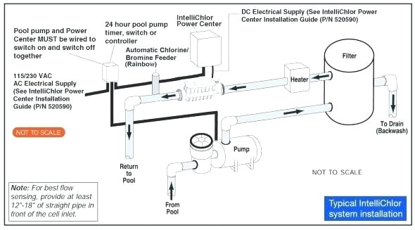 pool pump wiring schematic diagram pumps wire