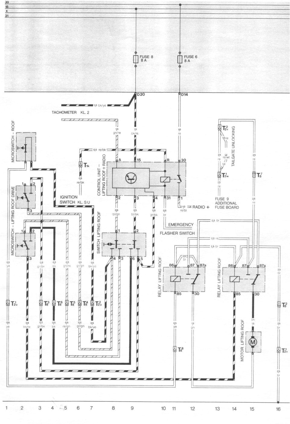 porsche wiring schematics wiring diagram blog porsche wiring diagram symbols