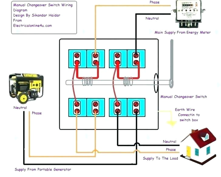 changeover switch fan coil wiring diagram wiring diagram 102326d1161533666tfuseboxdiagram300se1991mercfusecleanjpg