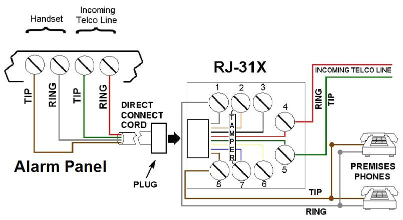 onan motorola alternator wiring diagram best of rj31x jack diagram experts wiring diagram e280a2 of onan motorola alternator wiring diagram png