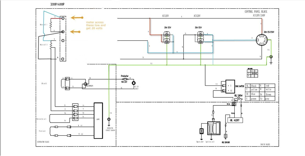 champion portable heater wiring diagram wiring diagram guide for champion trailer plug wiring diagram