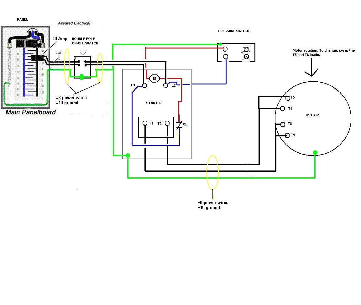 air compressor pressure switch wiring diagram best of air pressor pressure switch wiring diagram agnitum of air compressor pressure switch wiring diagram gif