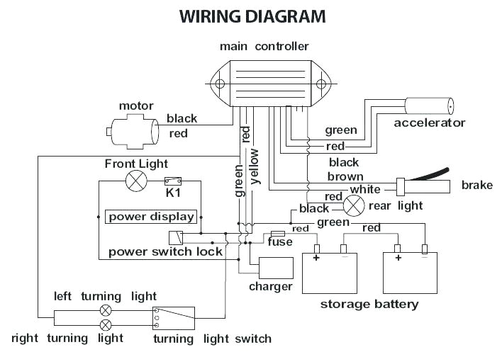 pride jazzy select 6 wiring diagram electric scooter wiring diagram for a lift diagrams size of wiring diagrams for cars home improvement wilson actor jpg