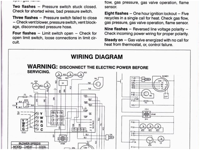 proform electric fan wiring diagram beautiful electric fan relay wiring diagram