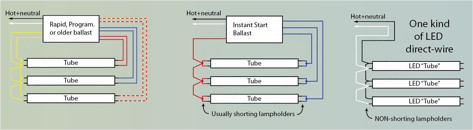 two bulb fixture with 2 ballasts home improvement stack exchange program diagram 4 lamp ballast wiring