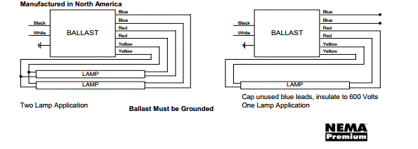 2 bulb ballast wiring diagram wiring diagram 2 bulb ballast wiring diagram schema diagram database mix