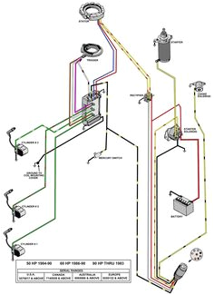 11 best mercury marine images in 2014 outboard motors mercury mercury ignition switch wiring diagram 120xr oil injection motor