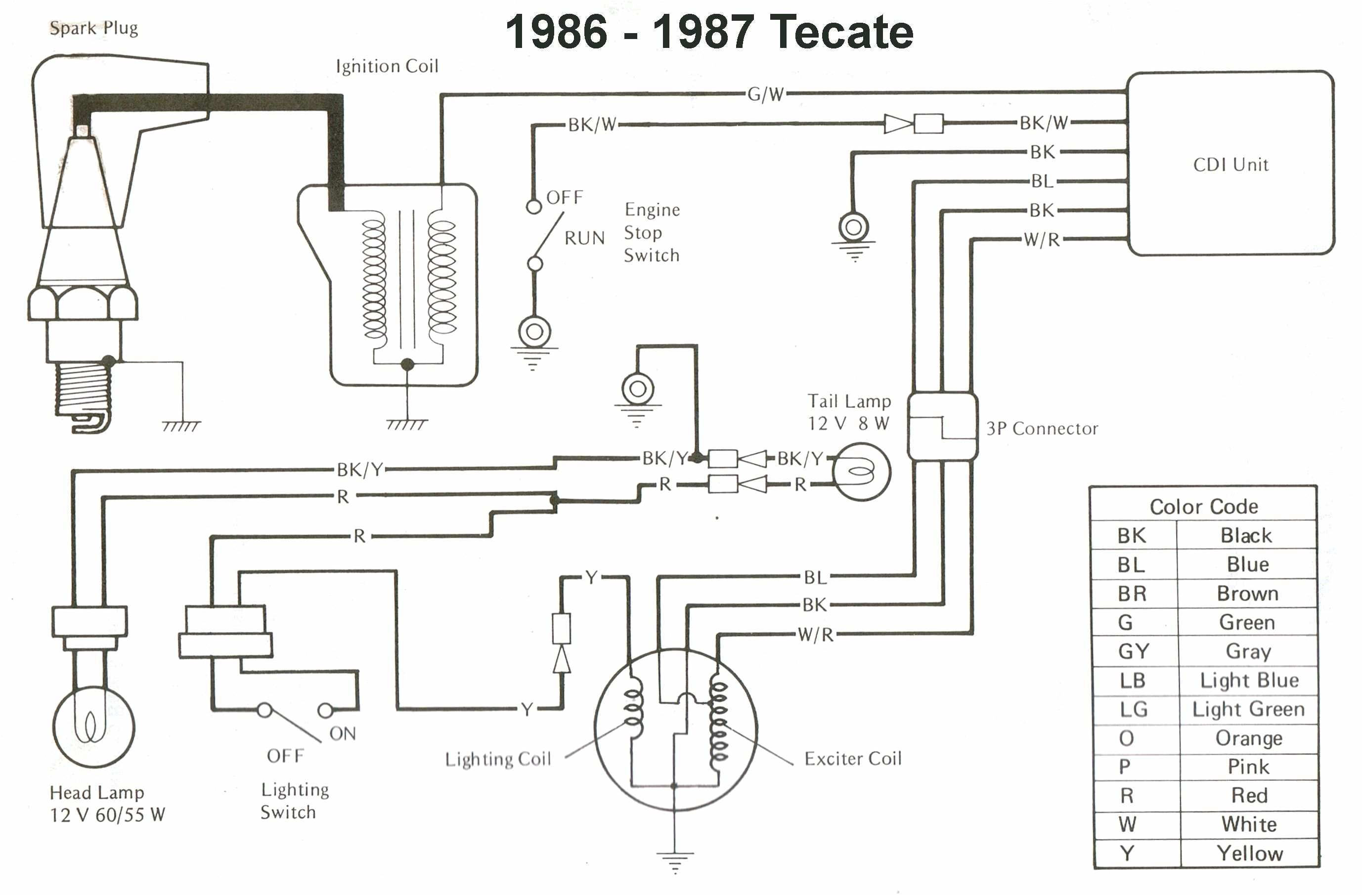 carburetor diagram furthermore honda recon 250 carburetor diagram arctic cat jag wiring diagram 1987 jeep cherokee wiring diagram 1986
