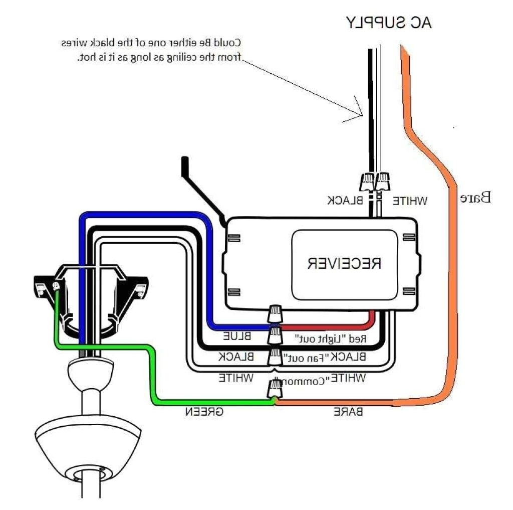 regency fan wire diagram wiring diagram regency fan wire diagram