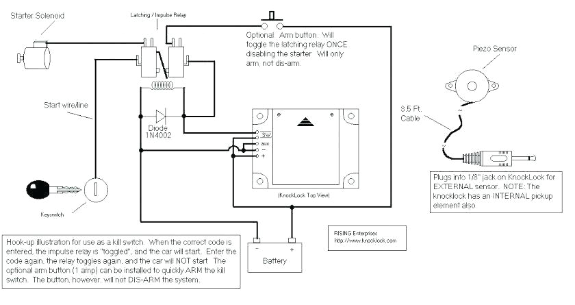 electric furnace wiring diagram awesome rheem electric furnaces rheem electric water heater diagram
