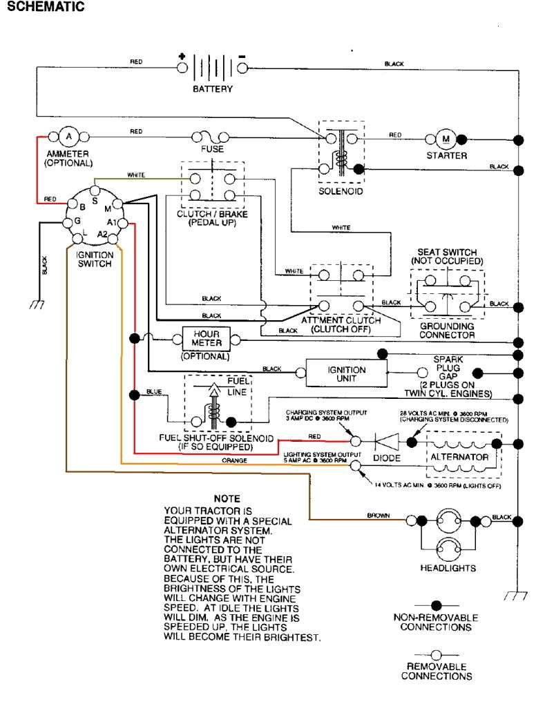 wiring diagram for craftsman mower book diagram schema wiring diagram craftsman 917 273761