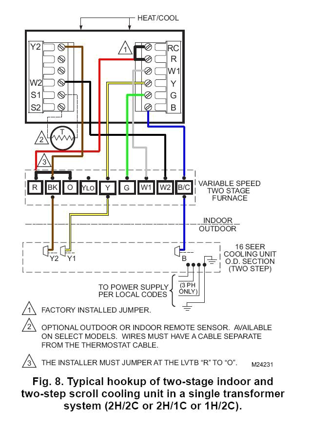 american standard furnace wiring diagram wiring diagram blog american standard furnace model twe036c140a1 wiring diagram