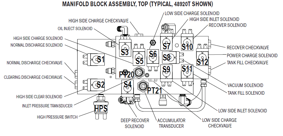 parts diagram for robinair 34788