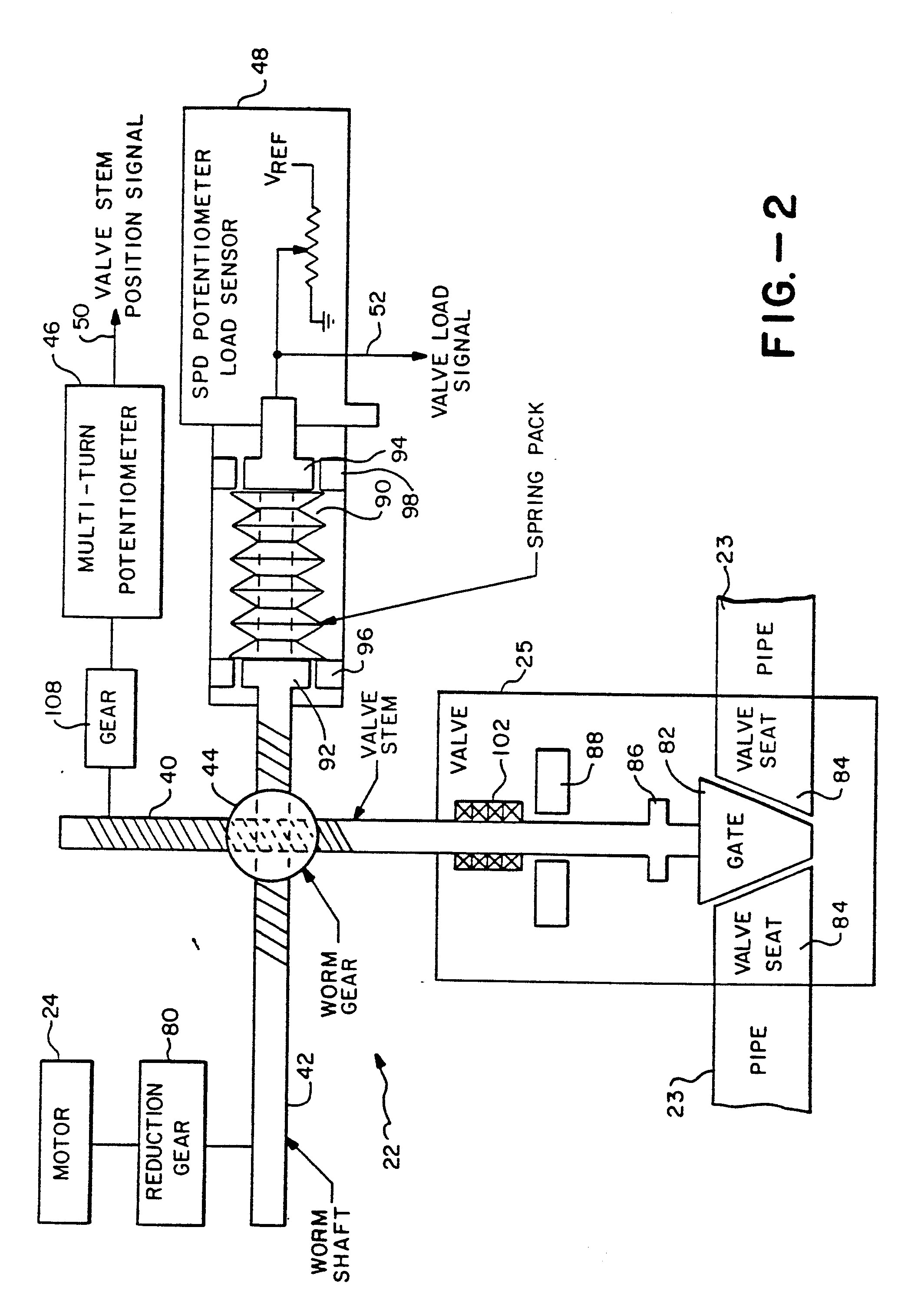 auma actuator wiring diagram for wiring diagram database central locking actuator wiring diagram