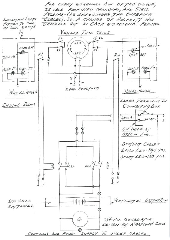 royal wiring diagrams royal wiring diagram wiring diagram royal wiring diagram wiring diagrams chief wiring royal