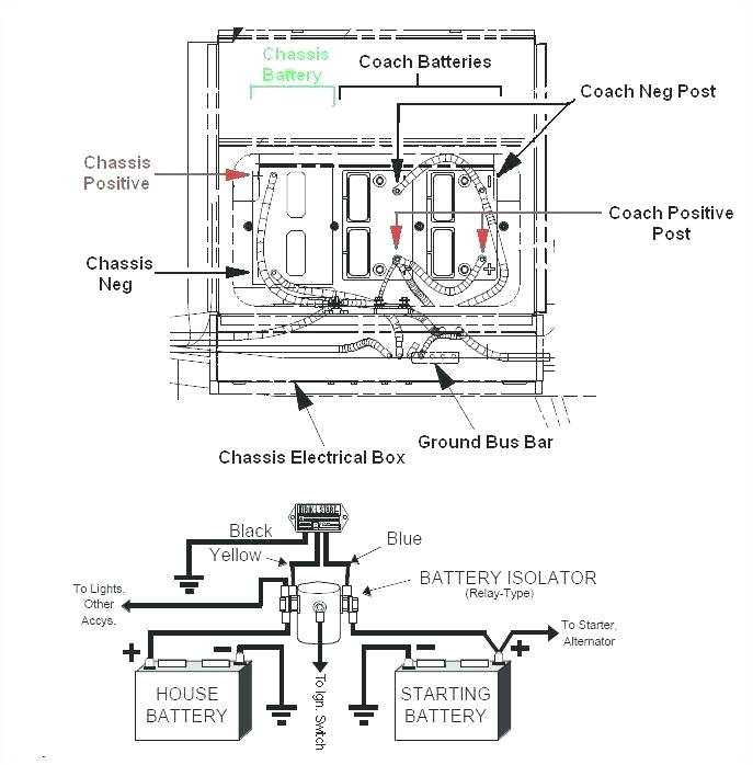 rule pumps wiring diagram wiring diagram rule mate bilge pumps wiring diagram data rule automatic bilge