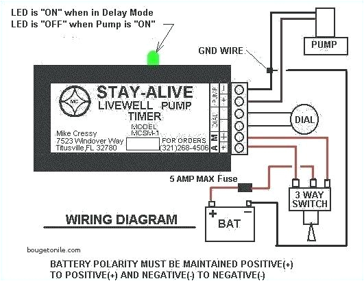 rule pumps wiring diagram wiring diagram rule pumps marine wiring diagram wiring schematic rule automatic bilge