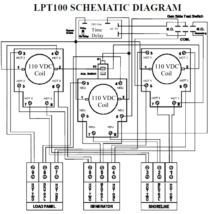 generac 200 amp transfer switch wiring diagram generac automatic 200 automatic transfer switch wiring diagram