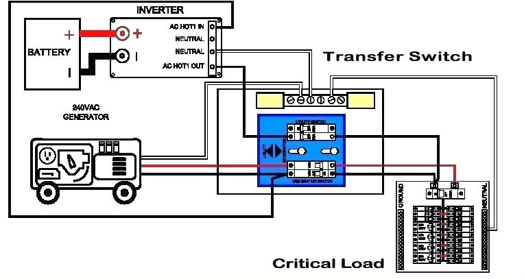 home generator switch generator transfer switch wiring diagram home generator transfer switch wiring diagram also wiring