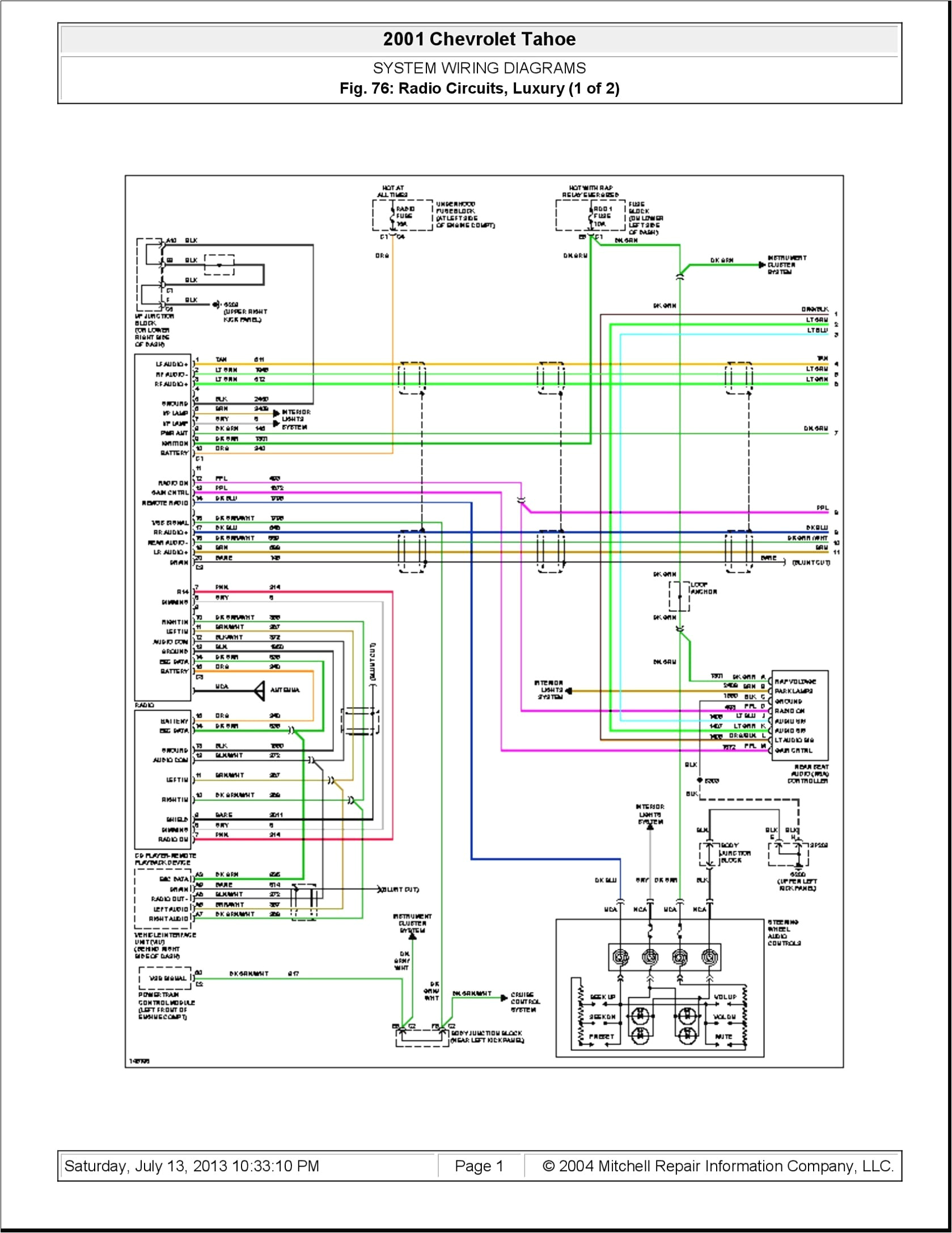 factory radio wiring my technical write up s10 forum schema wiring wiring diagram for 1996 chevrolet z71 wiring diagram sheet factory radio wiring my technical write up s10 forum