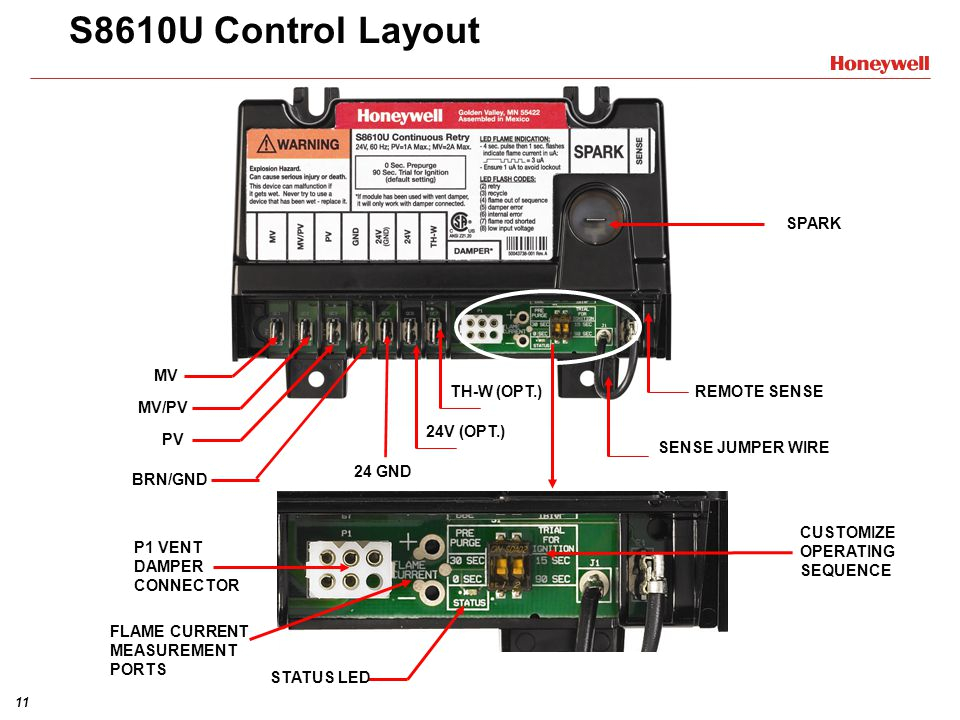 s8610u control layout spark mv th w 28opt 29 remote sense mv 2fpv jpg