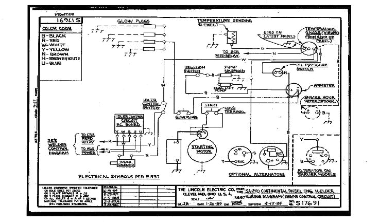 milnor wiring diagrams wiring diagram details lincoln sae wiring wiring wiring diagram milnor wiring diagrams
