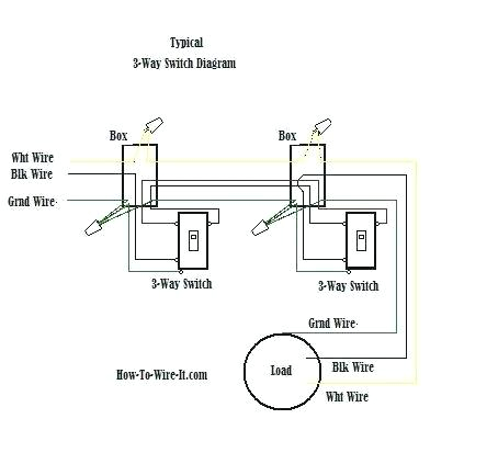 three way dimmer switch wiring diagram cute a 3 leviton decora jpg