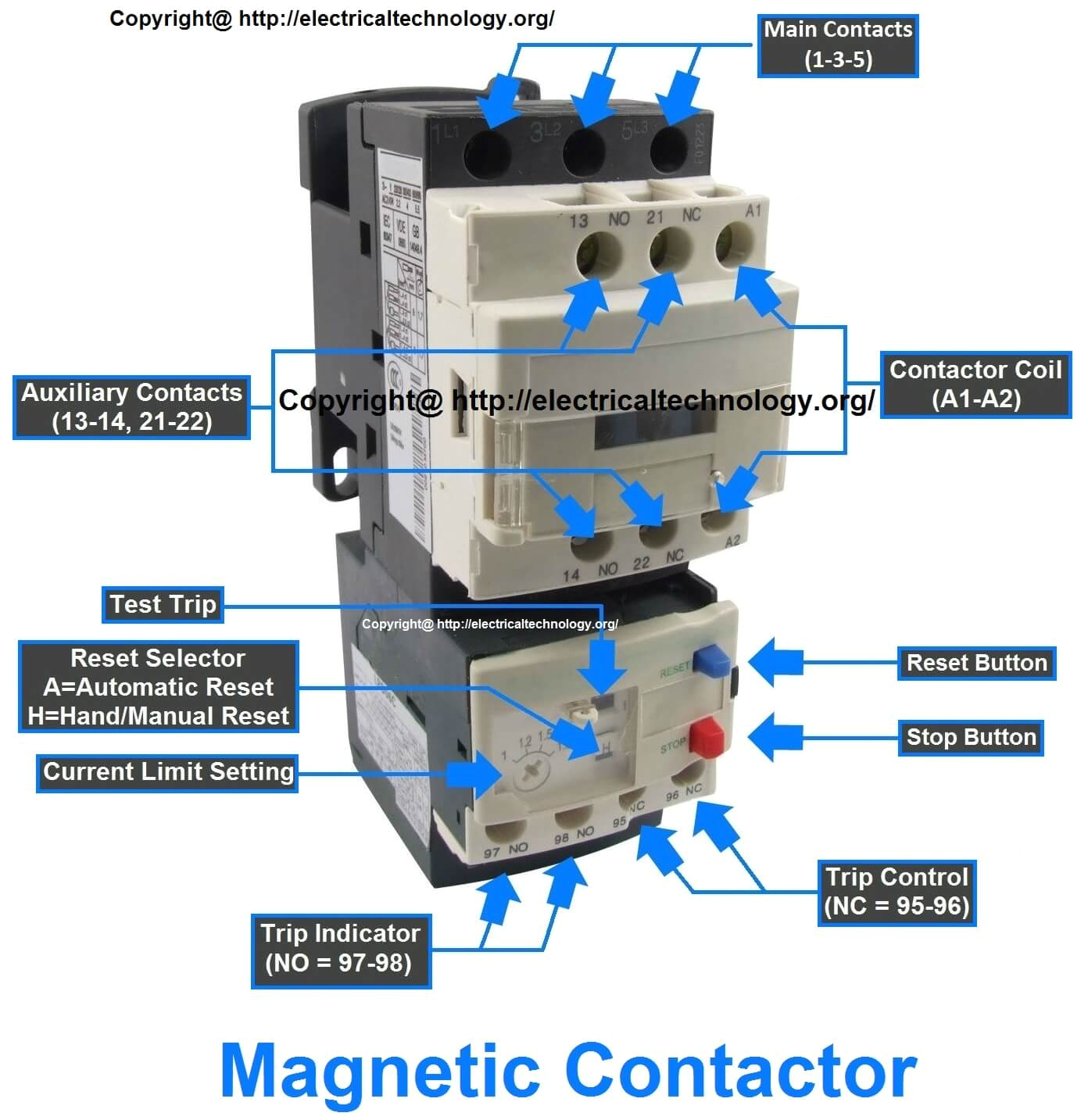 electric magnetic contactor thermal overload relay jpg
