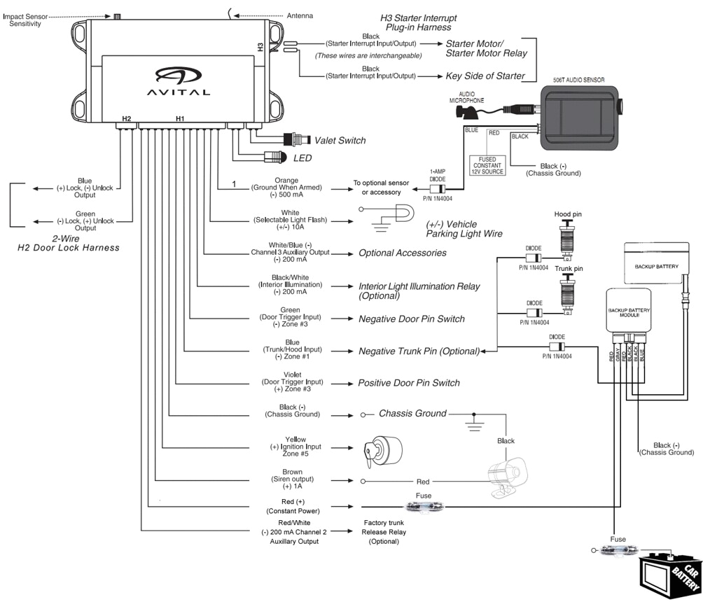 avital 3100 car alarm wiring diagram schematics wiring diagrams u2022 rh parntesis co avital remote start