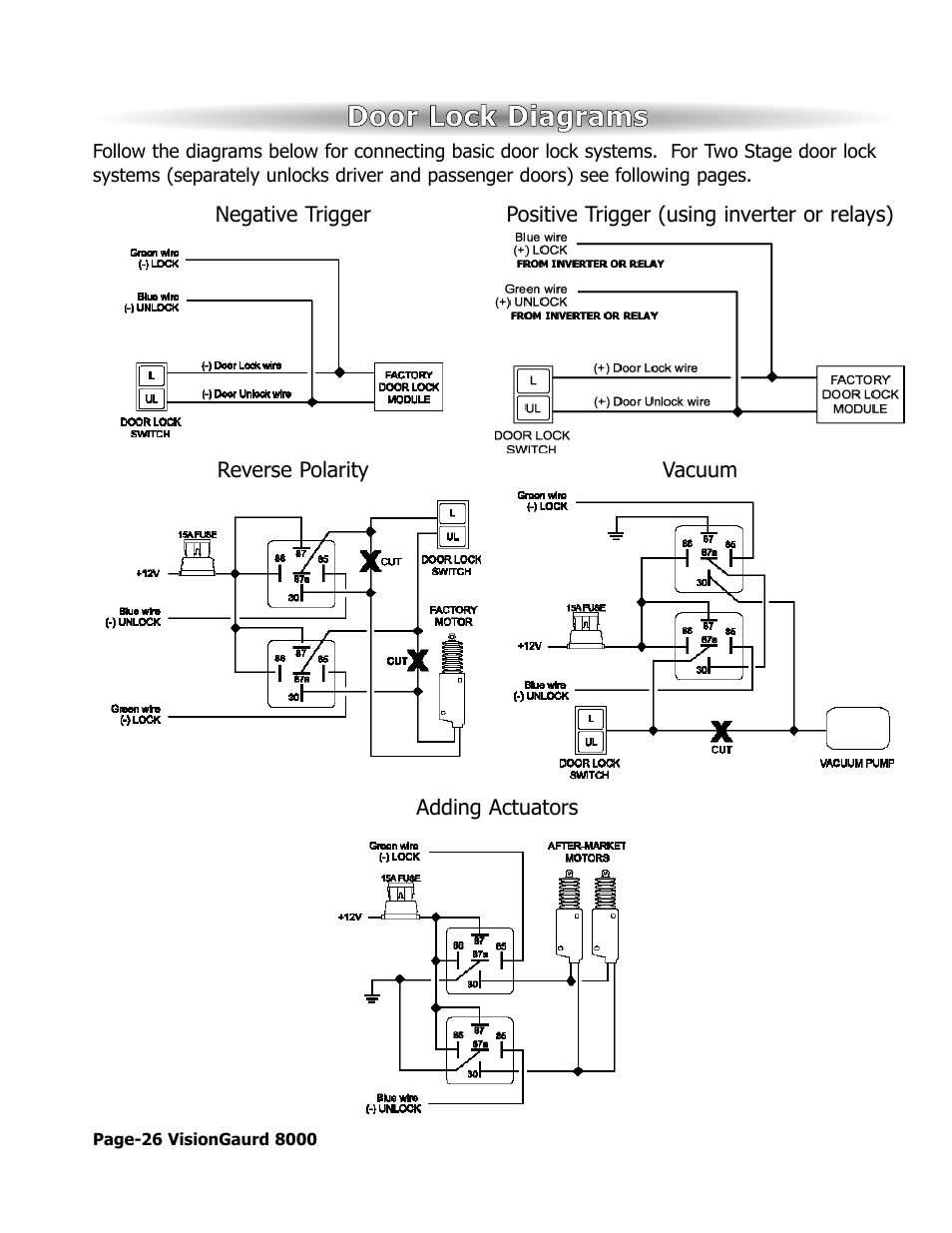 scytek car alarm wiring diagram wiring diagram hostscytek car wiring diagram wiring diagram val scytek car
