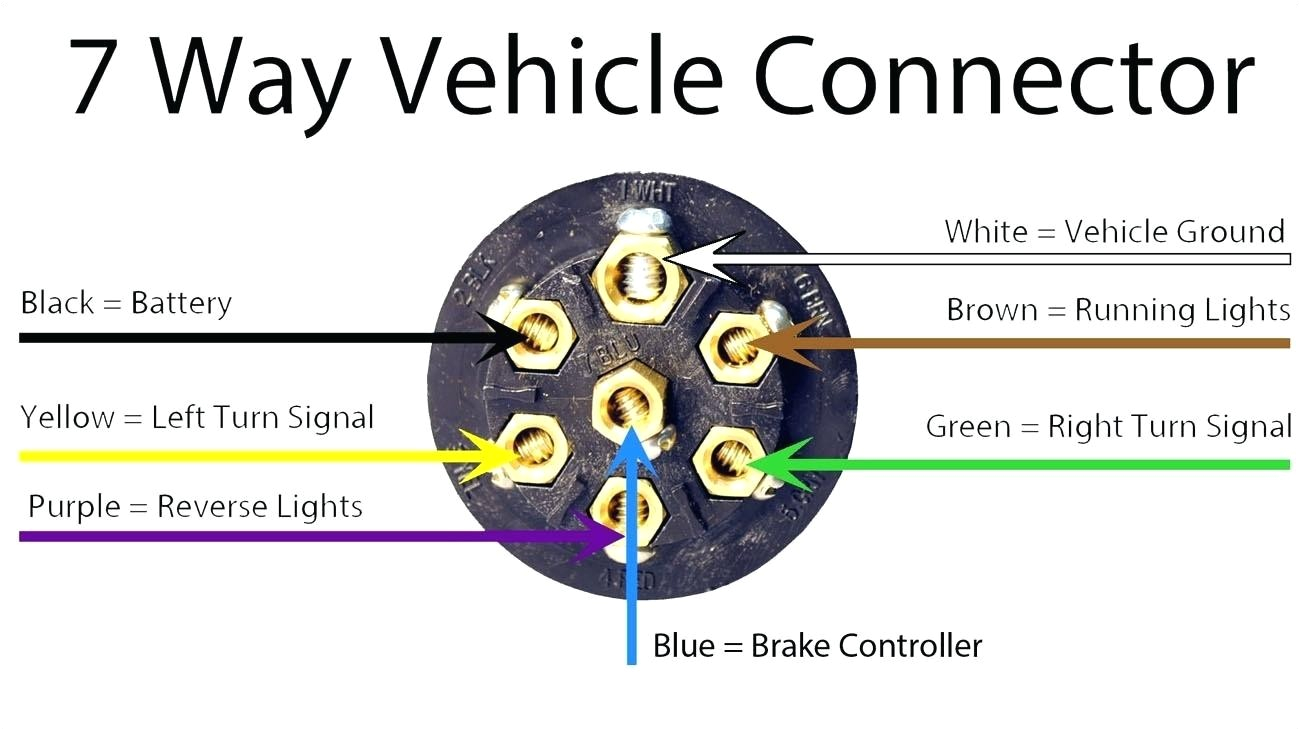gmc 7 way trailer wiring diagram another blog about wiring diagram 6 way trailer plug wiring diagram travel