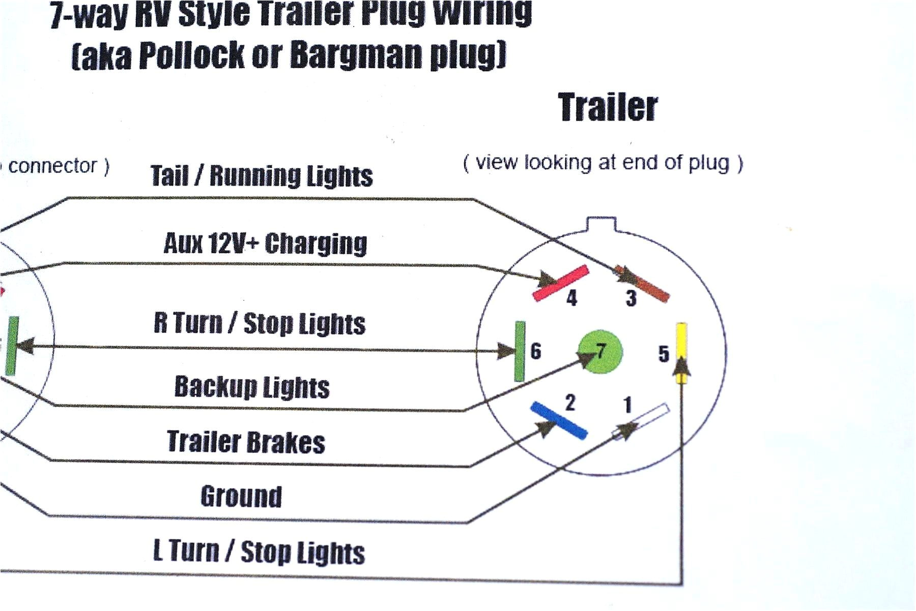 wiring diagram trailer connector fresh diagrams 7 pole 6 prong and pin of rv style plug 0 png