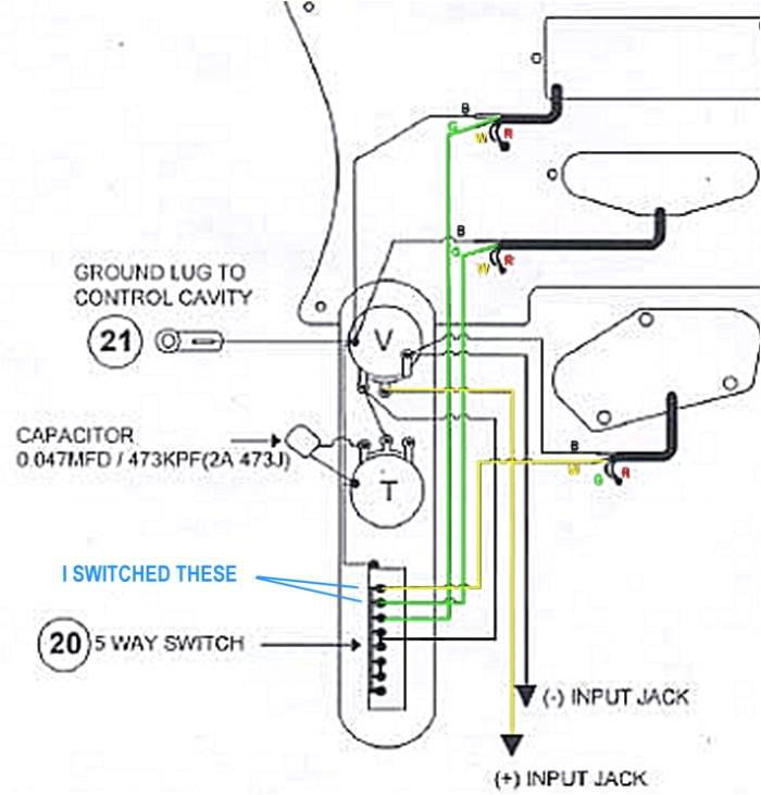 sherco wiring diagram luxury telecaster wiring diagrams wire diagram